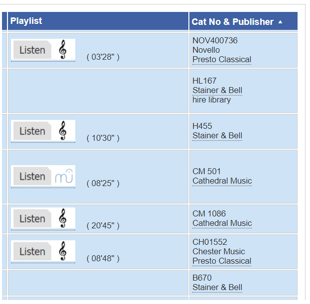 Publications by Cyril Rootham, listed on the Works web page