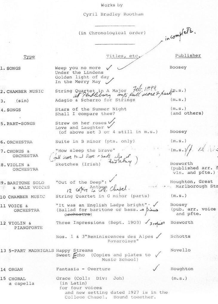 List of CBR works from JStJR