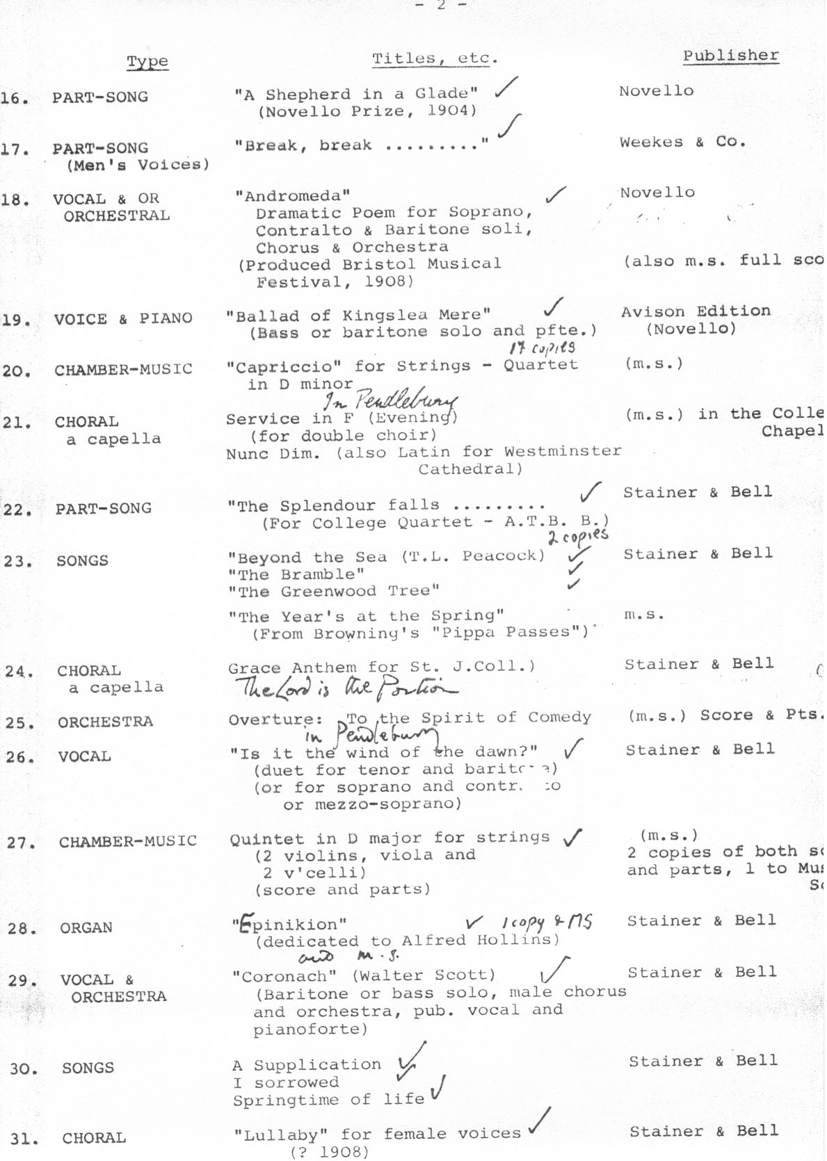 List of CBR works from JStJR