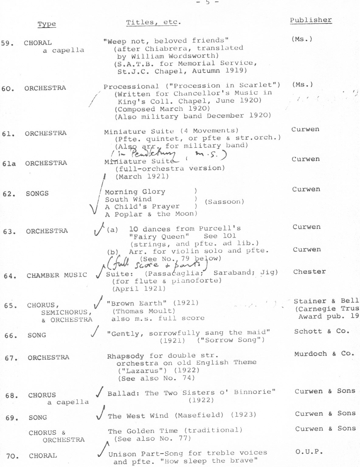 List of CBR works from JStJR