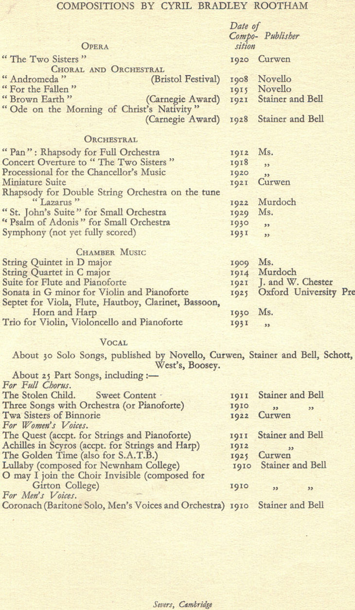 List of CBR works circa 1931